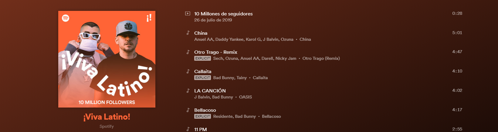 Viva Latino Top 50 Spotify Download